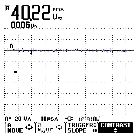 Omega II Cathodic Protection Controllers - Waveform